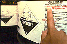 Corrosive lable with a finger pointing to the dangers on the chemical label