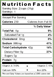Nutrition Facts
