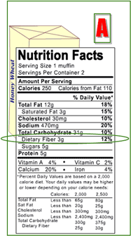 Choose products higher in fiber.